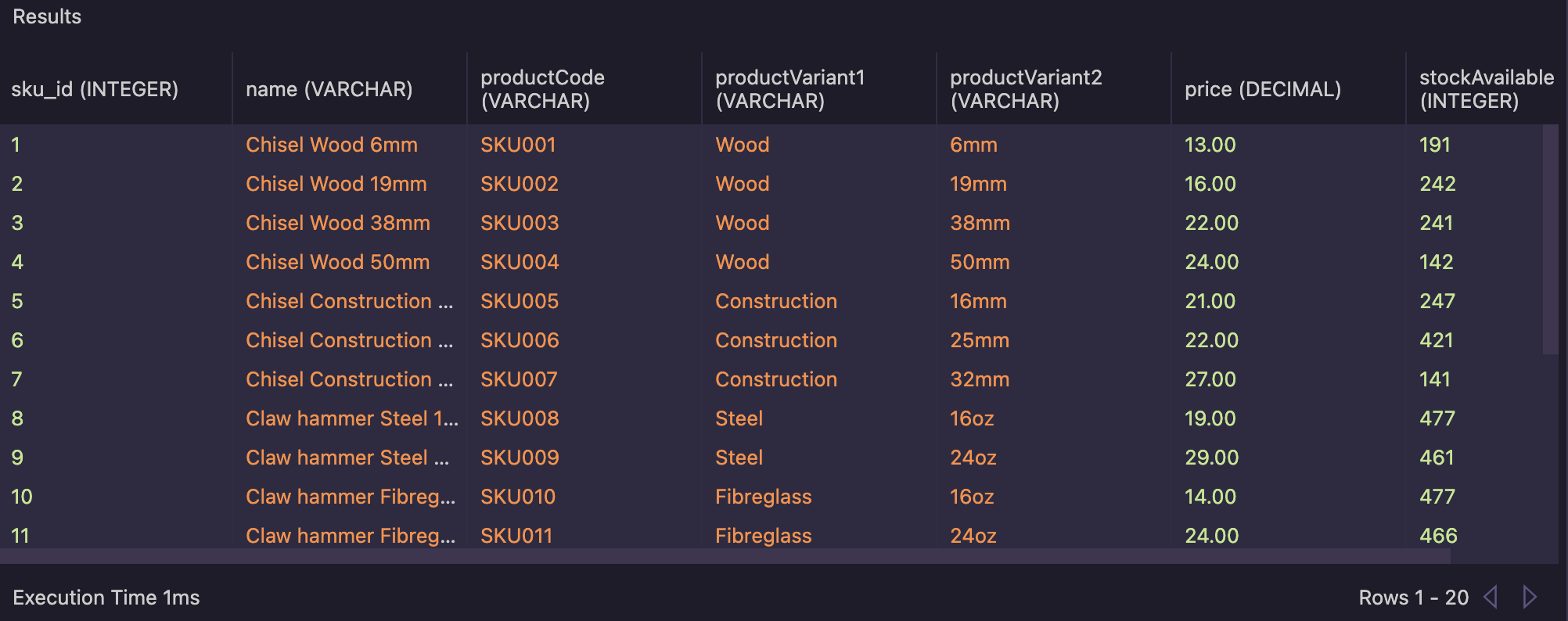 Select all SKUs query results